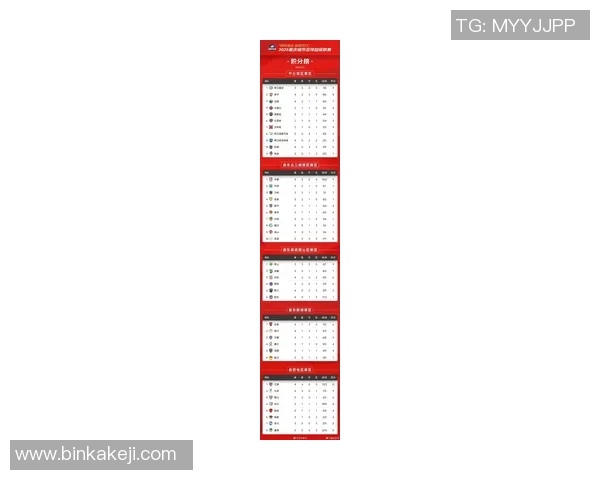 重庆足球队在全国锦标赛积分榜上以81分稳居第一名展现强劲实力